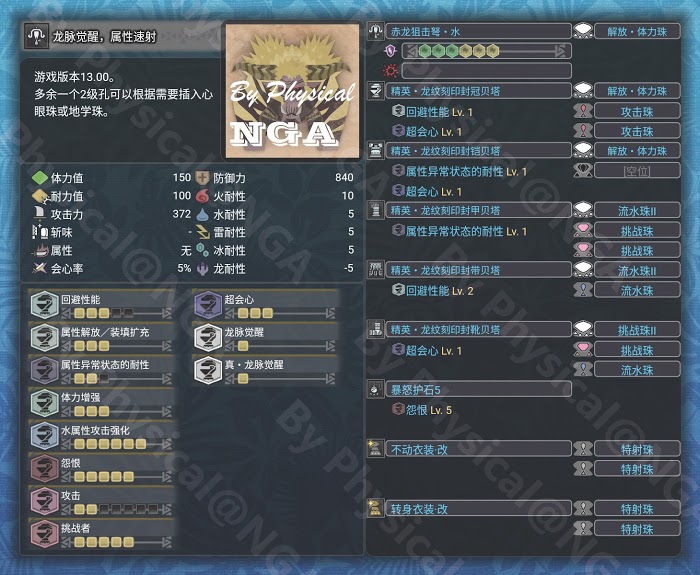魔物獵人 世界 Iceborne 輕重弩利刃護石收益分析