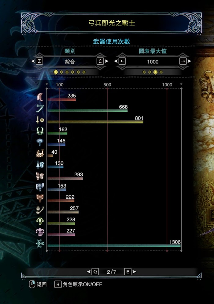 魔物獵人 世界 Iceborne 片手劍動作派生與連招教學