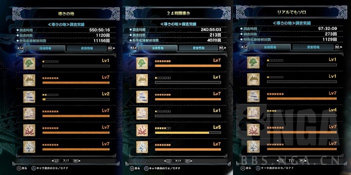 魔物獵人 世界 Iceborne 聚魔之地總等級提升方法
