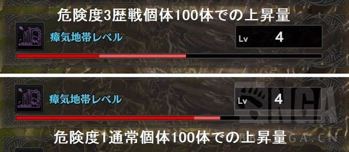 魔物獵人 世界 Iceborne 聚魔之地總等級提升方法