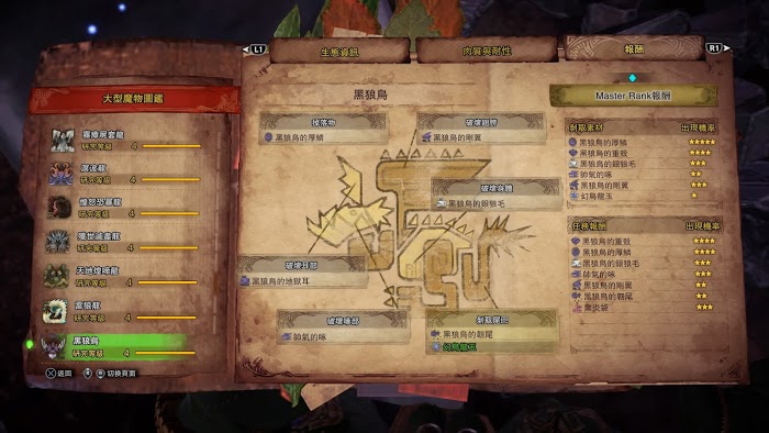 魔物獵人 世界 Iceborne PC開荒流程圖文攻略