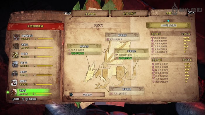 魔物獵人 世界 Iceborne 冥赤龍弱點攻略、點數攻略