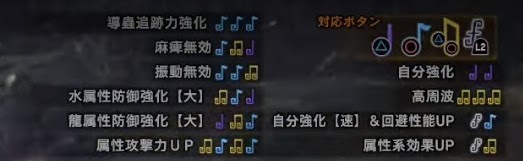 魔物獵人 世界 Iceborne 笛子傷害測試與結論說明