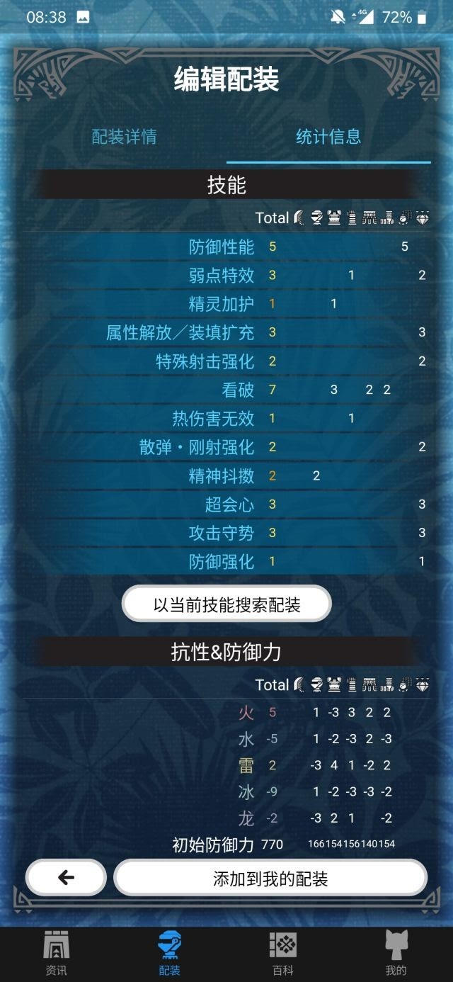 魔物獵人 世界 Iceborne 雷娘重弩完美配裝攻略