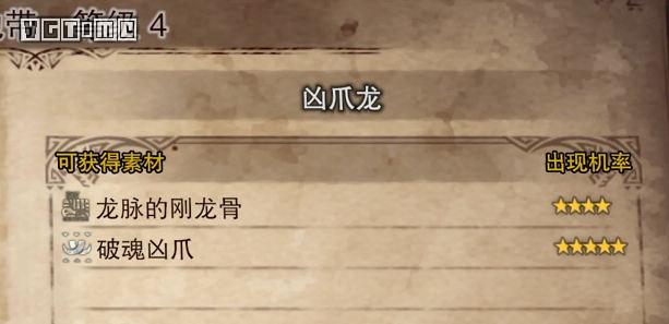 魔物獵人 世界 Iceborne 聚魔之地探索方法