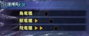 魔物獵人 世界 Iceborne 聚魔之地探索方法