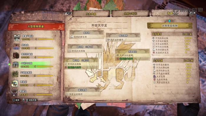 魔物獵人 世界 Iceborne 殲世滅盡龍屬性弱點攻略
