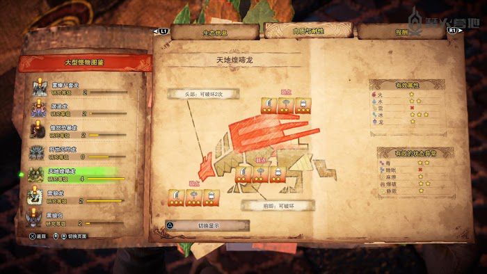 魔物獵人 世界 Iceborne 天帝煌啼龍屬性弱點攻略