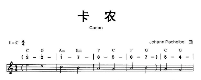 超級瑪利歐創作家 2 音樂圖製作方法 圖6