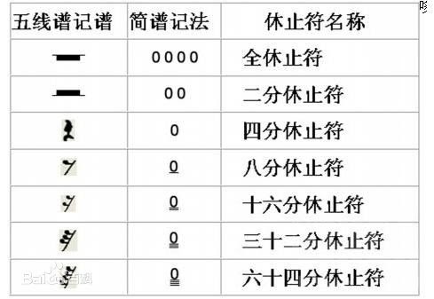 超級瑪利歐創作家 2 音樂圖製作方法 圖19