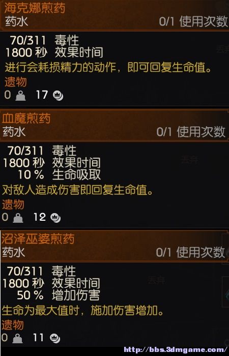 巫師 3 狂獵 血與酒癮頭技能與裝備搭配解析