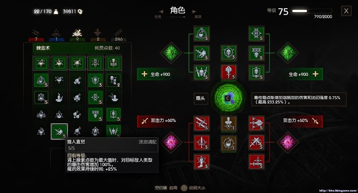 巫師 3 狂獵 血與酒癮頭技能與裝備搭配解析