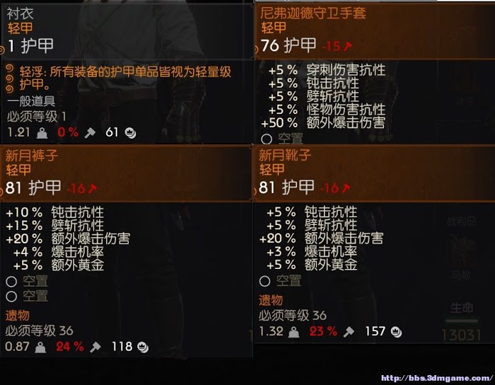 巫師 3 狂獵 血與酒癮頭技能與裝備搭配解析