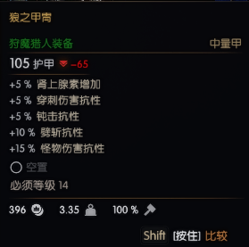 巫師 3 狂獵 狼學派套裝屬性分享