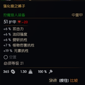 巫師 3 狂獵 狼學派套裝屬性分享