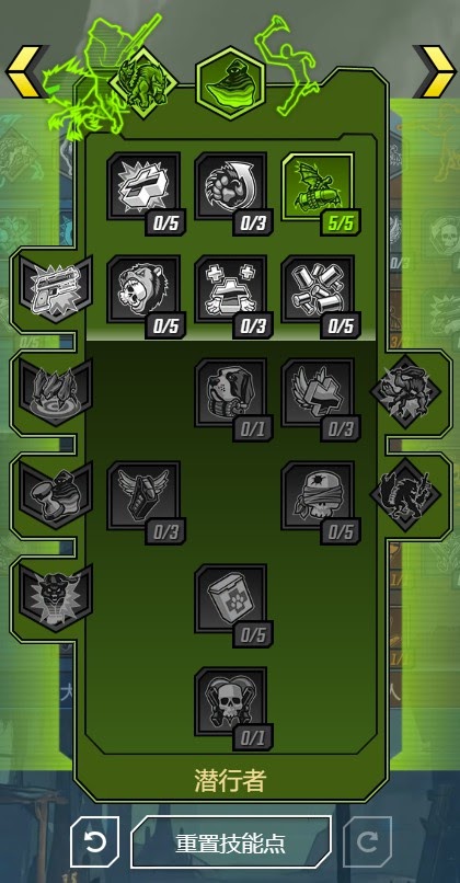 邊緣禁地3 (Borderlands 3) 獸王獵人技能流Build推薦
