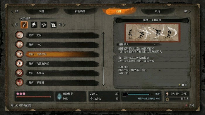 隻狼 暗影雙死 人物關係、劇情分析