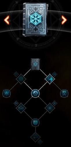 闇龍紀元 異端審判 法師全程單刷圖文攻略