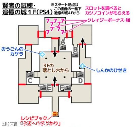 勇者鬥惡龍11 尋覓逝去的時光 全套裝取得攻略與圖鑑 圖23