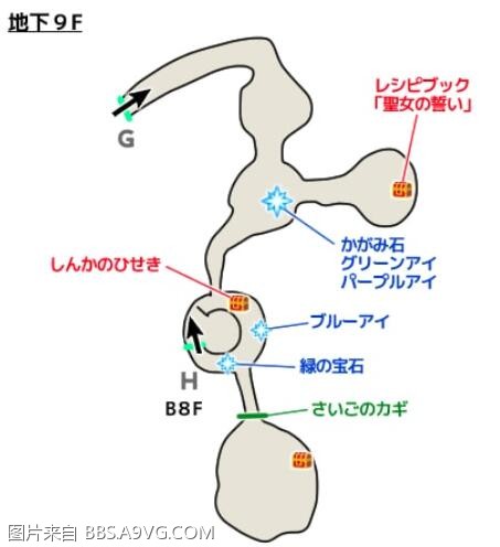 勇者鬥惡龍11 尋覓逝去的時光 全套裝取得攻略與圖鑑 圖29
