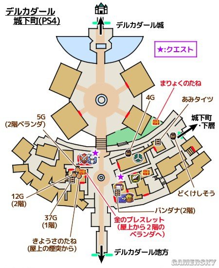 勇者鬥惡龍11 尋覓逝去的時光 全寶箱與物品位置地圖