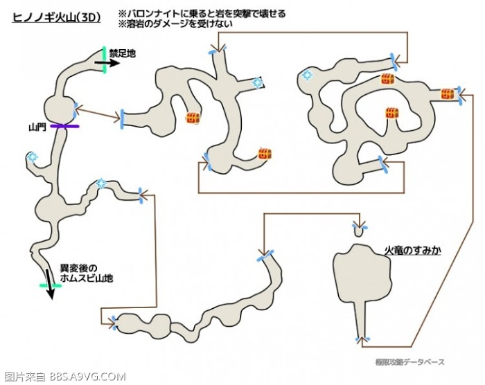 勇者鬥惡龍11 尋覓逝去的時光 3DS版圖文流程攻略