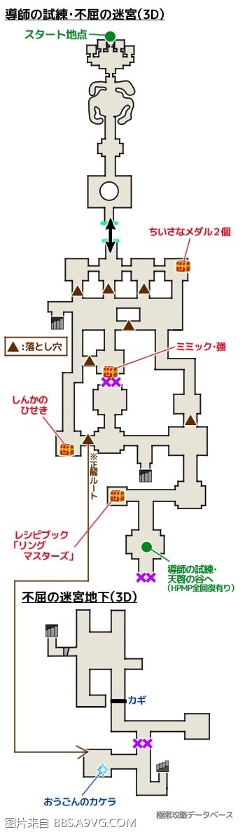 勇者鬥惡龍11 尋覓逝去的時光 3DS版圖文流程攻略
