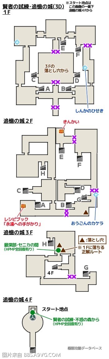 勇者鬥惡龍11 尋覓逝去的時光 3DS版圖文流程攻略
