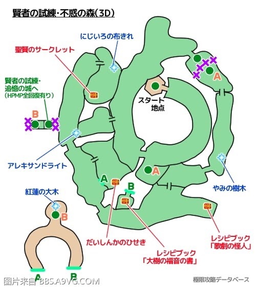 勇者鬥惡龍11 尋覓逝去的時光 3DS版圖文流程攻略