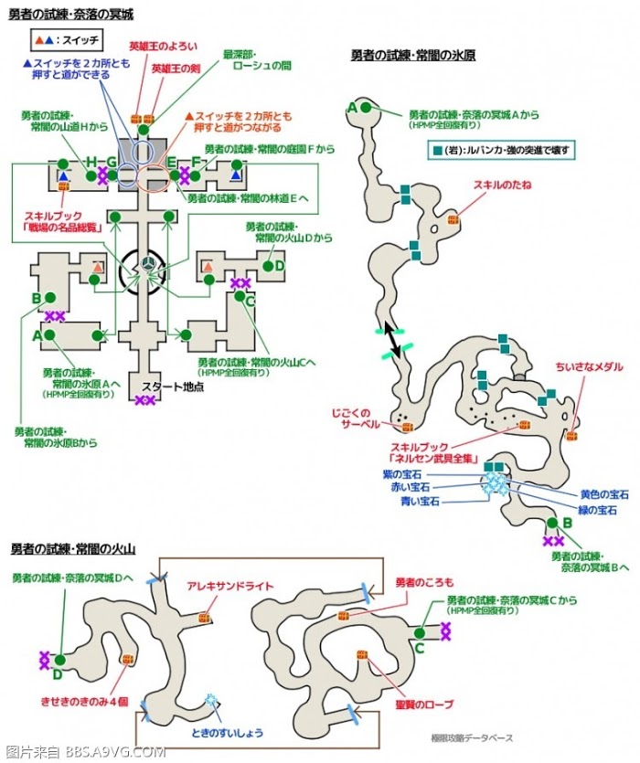 勇者鬥惡龍11 尋覓逝去的時光 3DS版圖文流程攻略