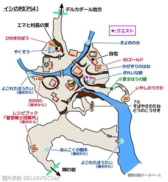 勇者鬥惡龍11 尋覓逝去的時光 PS4版通關流程圖文攻略