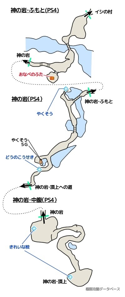 勇者鬥惡龍11 尋覓逝去的時光 PS4版通關流程圖文攻略