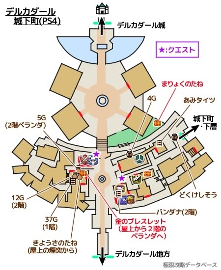 勇者鬥惡龍11 尋覓逝去的時光 PS4版通關流程圖文攻略
