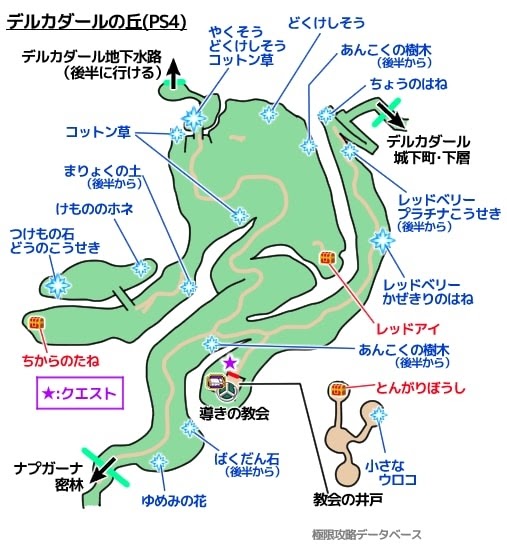 勇者鬥惡龍11 尋覓逝去的時光 PS4版通關流程圖文攻略