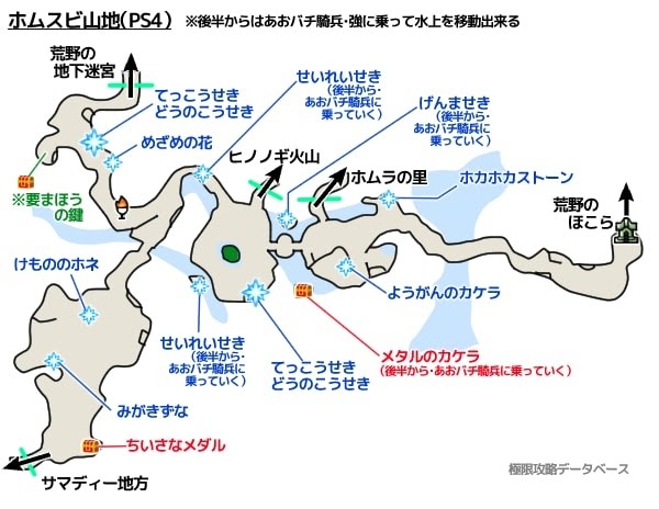 勇者鬥惡龍11 尋覓逝去的時光 PS4版通關流程圖文攻略