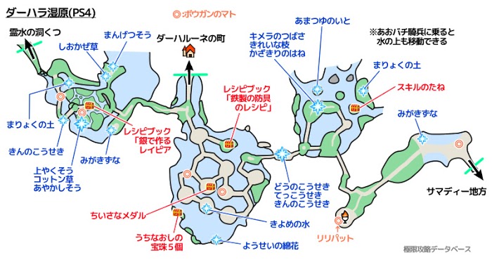 勇者鬥惡龍11 尋覓逝去的時光 PS4版通關流程圖文攻略