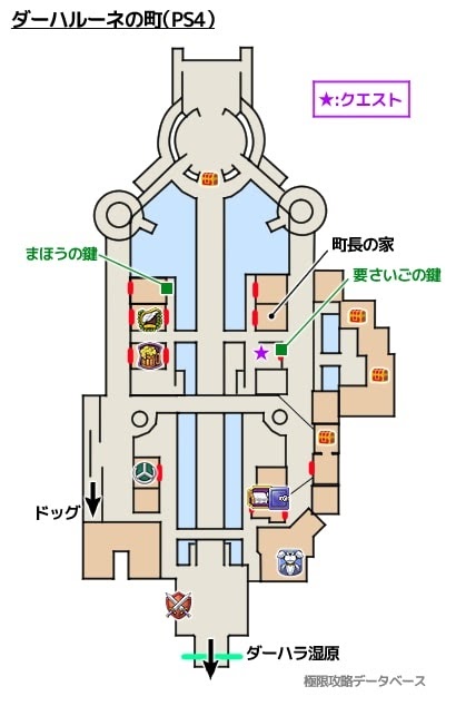 勇者鬥惡龍11 尋覓逝去的時光 PS4版通關流程圖文攻略