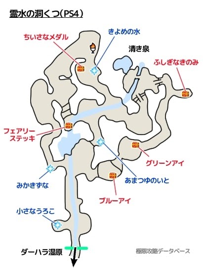 勇者鬥惡龍11 尋覓逝去的時光 PS4版通關流程圖文攻略