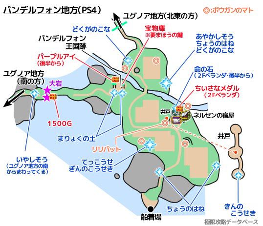 勇者鬥惡龍11 尋覓逝去的時光 PS4版通關流程圖文攻略