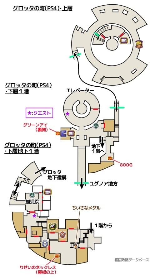 勇者鬥惡龍11 尋覓逝去的時光 PS4版通關流程圖文攻略