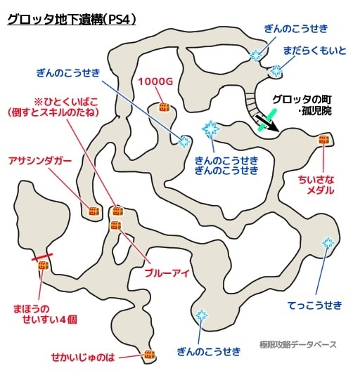 勇者鬥惡龍11 尋覓逝去的時光 PS4版通關流程圖文攻略