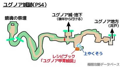 勇者鬥惡龍11 尋覓逝去的時光 PS4版通關流程圖文攻略