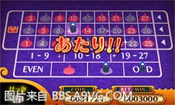 勇者鬥惡龍11 尋覓逝去的時光 PS4版通關流程圖文攻略