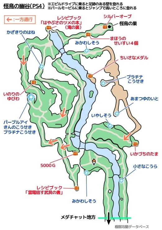 勇者鬥惡龍11 尋覓逝去的時光 PS4版通關流程圖文攻略