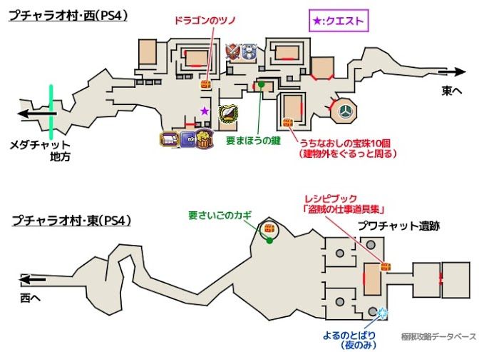 勇者鬥惡龍11 尋覓逝去的時光 PS4版通關流程圖文攻略