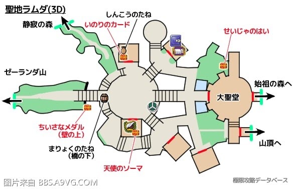 勇者鬥惡龍11 尋覓逝去的時光 PS4版通關流程圖文攻略