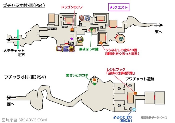 勇者鬥惡龍11 尋覓逝去的時光 PS4版通關流程圖文攻略