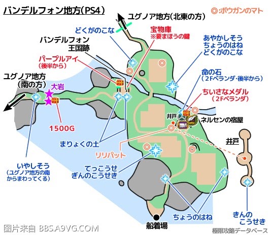 勇者鬥惡龍11 尋覓逝去的時光 PS4版通關流程圖文攻略