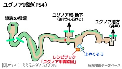 勇者鬥惡龍11 尋覓逝去的時光 PS4版通關流程圖文攻略