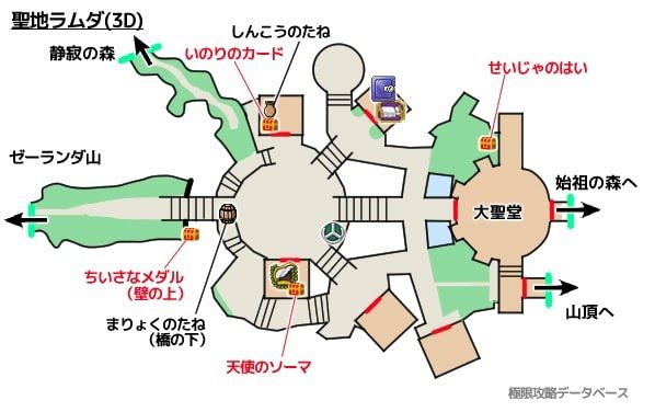 勇者鬥惡龍11 尋覓逝去的時光 PS4版通關流程圖文攻略
